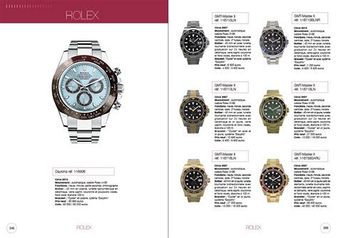 achat en ligne montre rolex|catalogue rolex et prix.